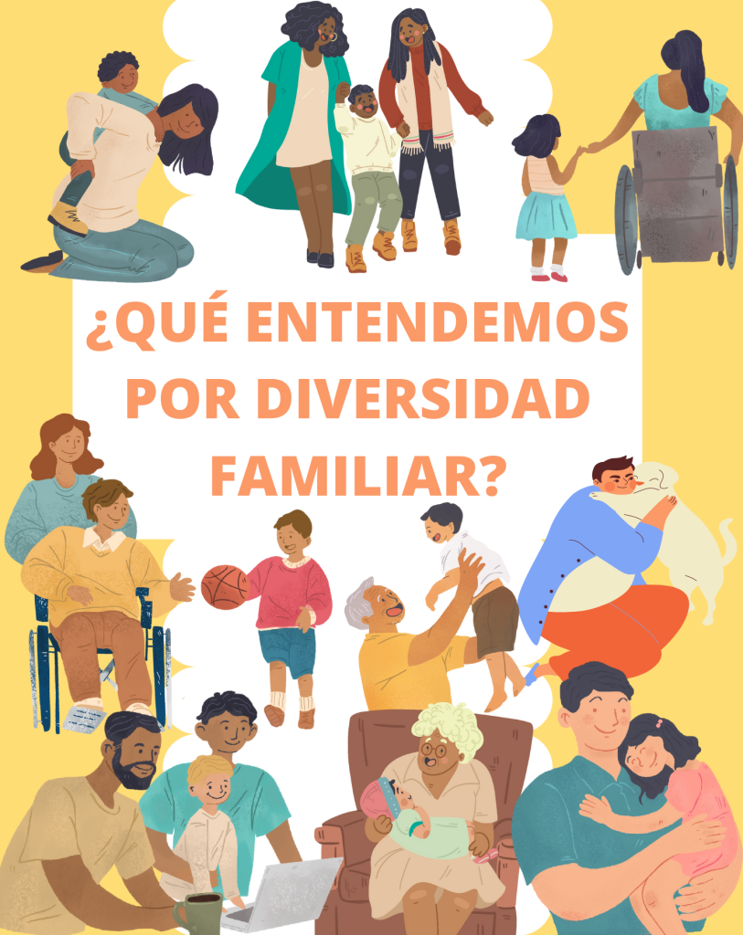 15 de mayo: ¿Qué entendemos por diversidad familiar?
